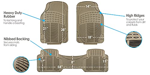 FH Group Floor Mats