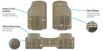FH Group Floor Mats
