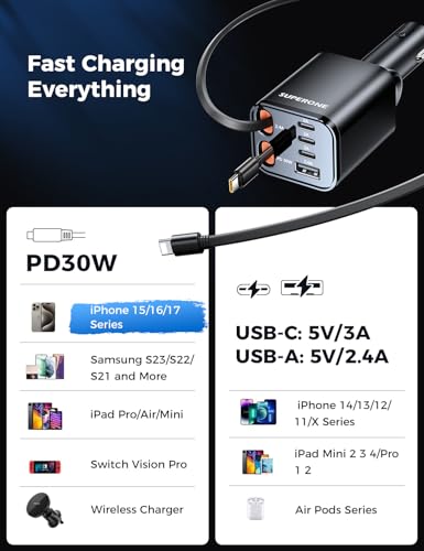 4-in-1 Retractable Car Charger (69W Fast Charging)