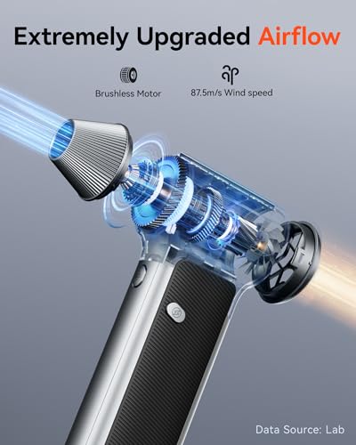 Cordless Compressed Air Duster with Removable Battery & 4 Nozzles