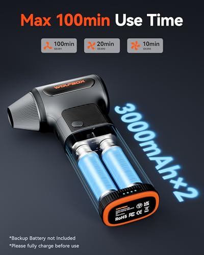 Cordless Compressed Air Duster with Removable Battery & 4 Nozzles