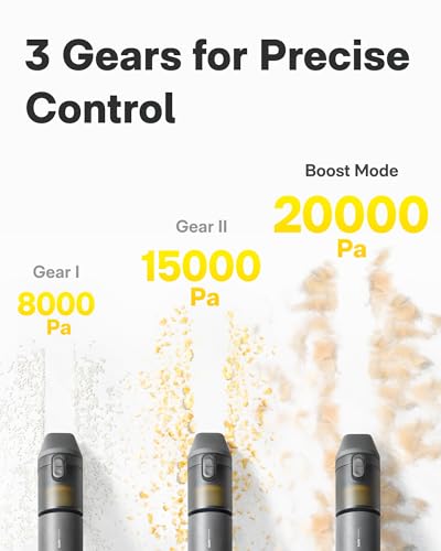Cordless 4-in-1 Car Vacuum Cleaner with 20000Pa Suction & Air Blower