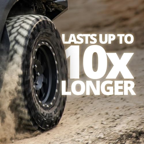 CERAKOTE Rapid Ceramic Tire Coat Parent