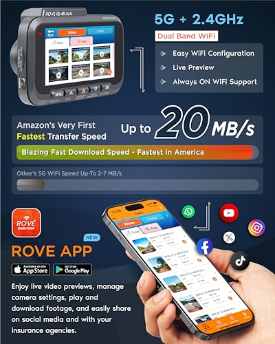 4K Dual Dash Cam with Front & Rear Recording, WiFi & Parking Mode (128GB Included)