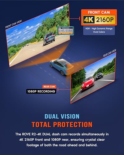 4K Dual Dash Cam with Front & Rear Recording, WiFi & Parking Mode (128GB Included)