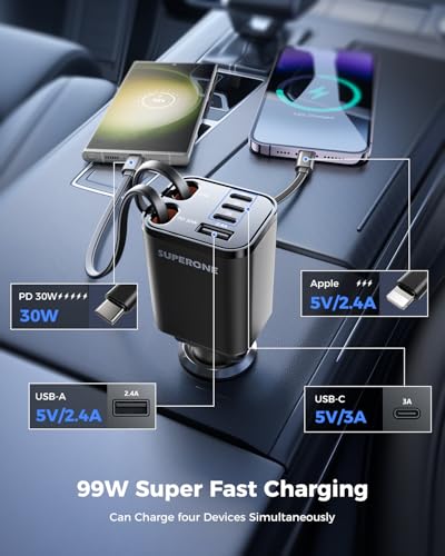 4-in-1 Retractable Car Charger (69W Fast Charging)