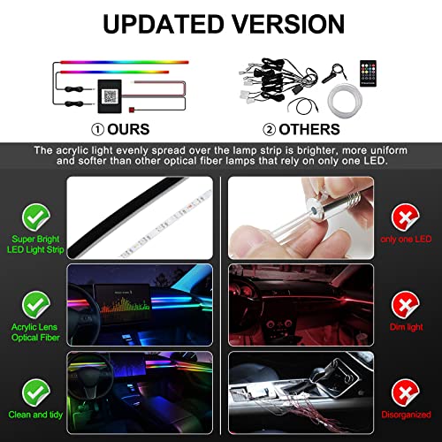 RGB Acrylic Car Interior LED Light Kit with App Control & Music Sync