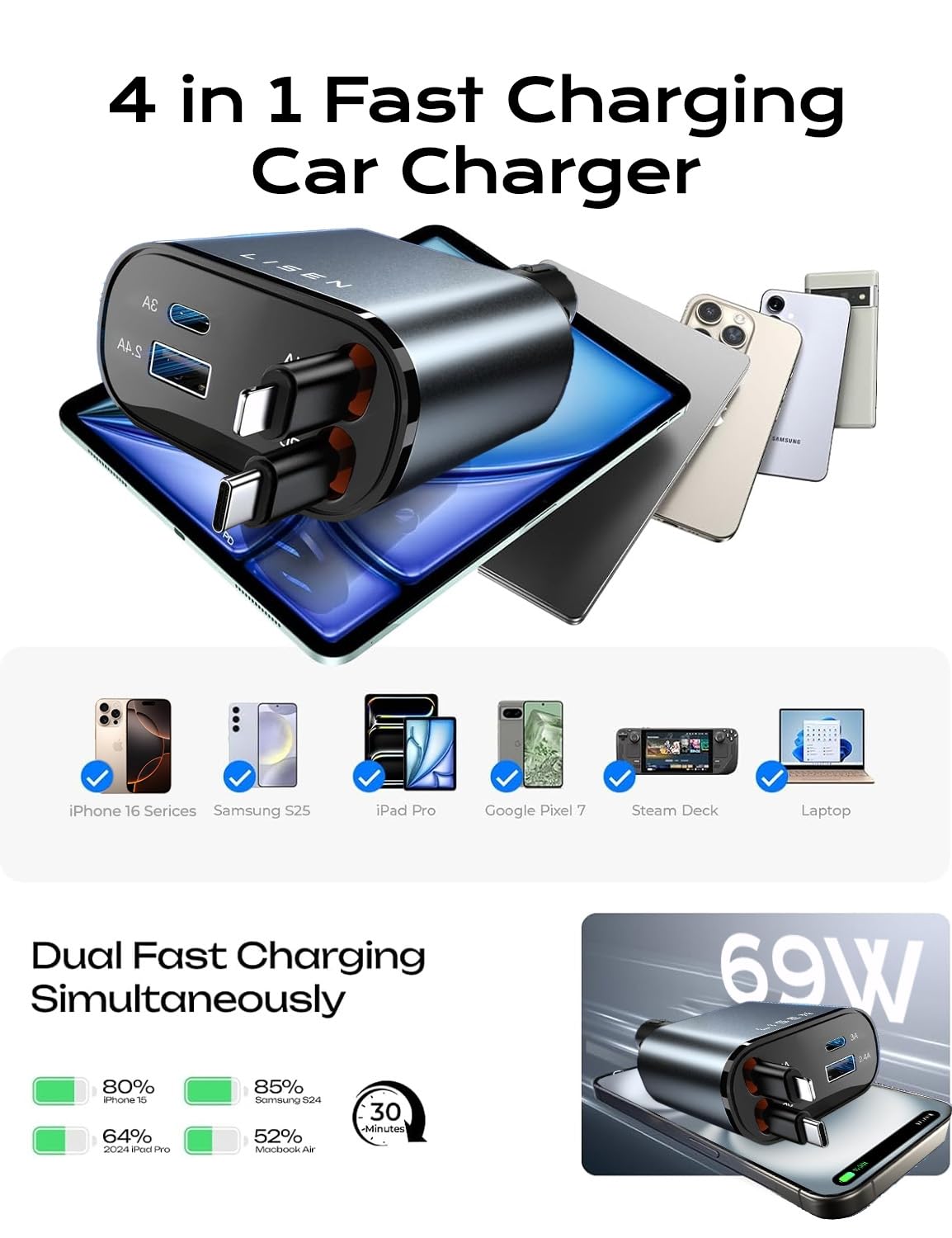 LISEN Retractable Car Charger，Gift for Men Women
