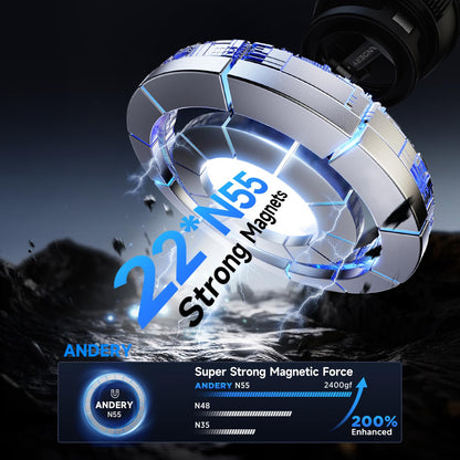 Magnetic Car Phone Holder with Strong Suction & 360° Adjustable Mount