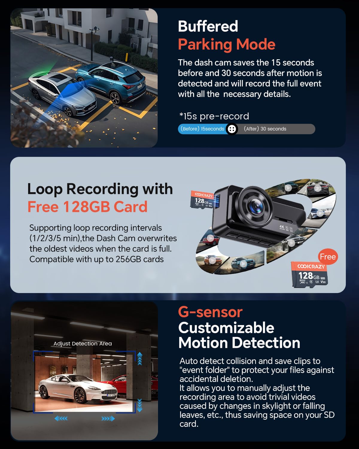 4K Dual Dash Cam with GPS, WiFi & Night Vision (128GB Included)