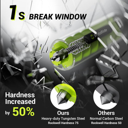 2-in-1 Car Escape Tool with Window Breaker, Seatbelt Cutter & Flashlight (2 Pack)