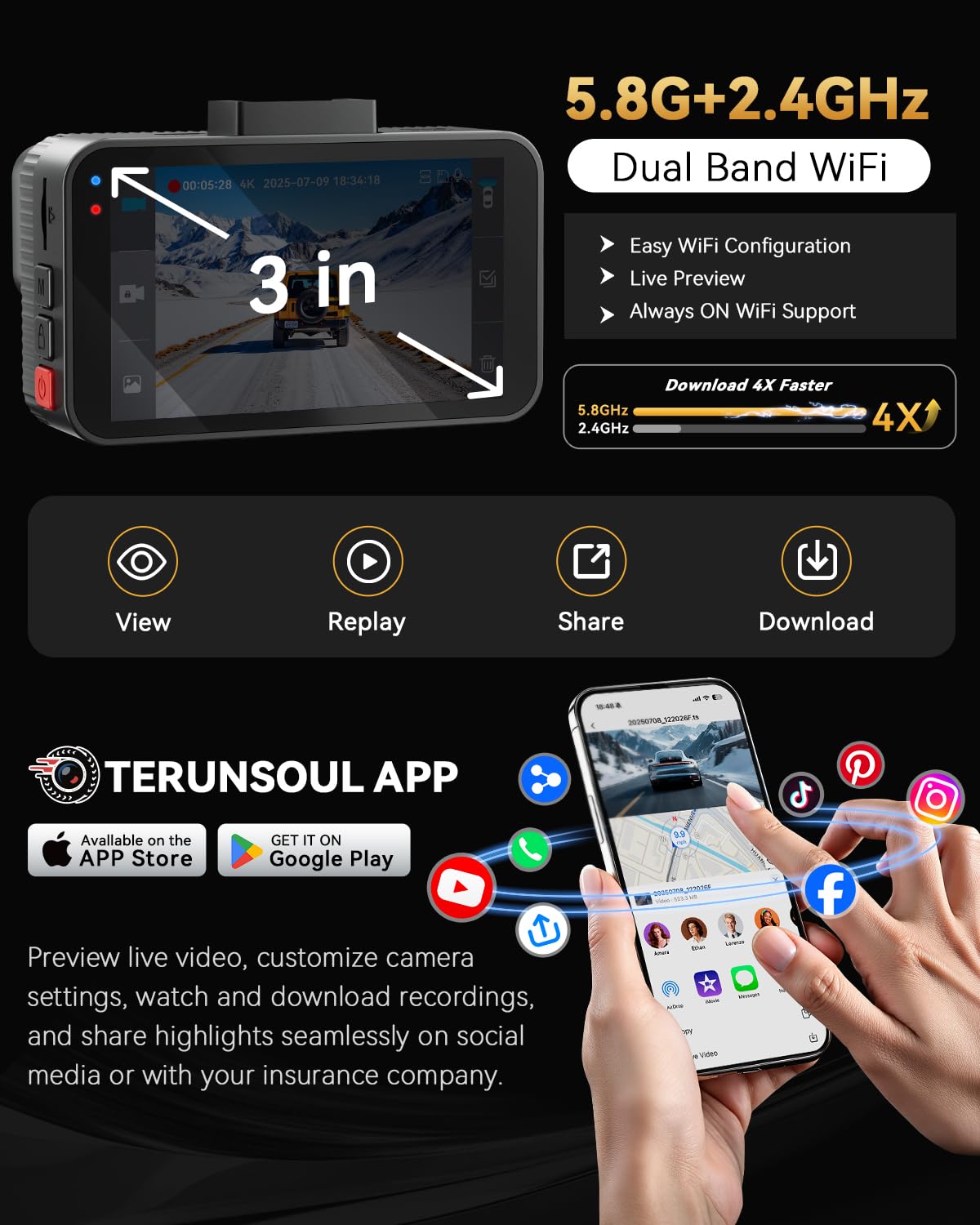 4K+4K Dual Dash Cam with GPS, WiFi & Parking Mode (128GB Included)