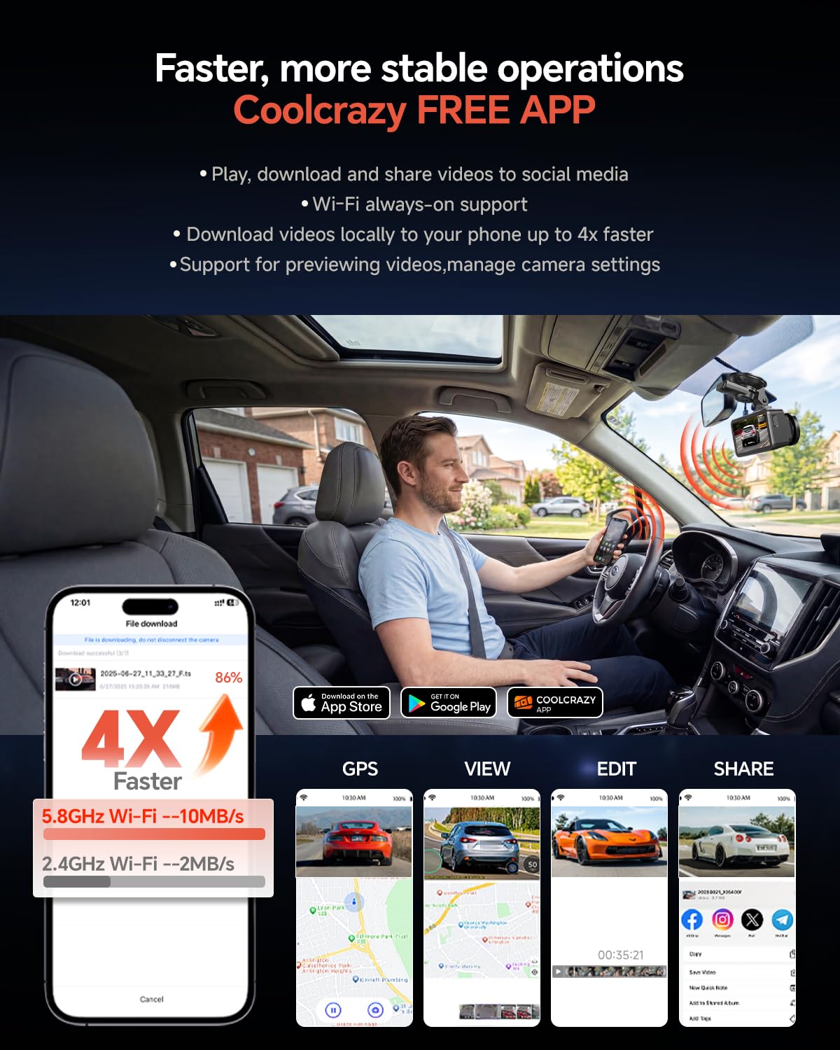 4K Dual Dash Cam with GPS, WiFi & Night Vision (128GB Included)