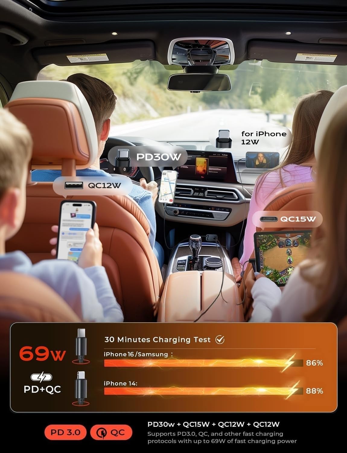 LISEN Retractable Car Charger，Gift for Men Women