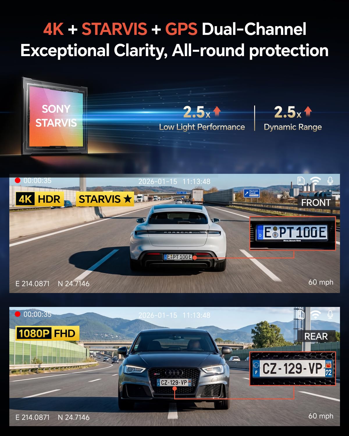 4K Dual Dash Cam with GPS, WiFi & Night Vision (128GB Included)