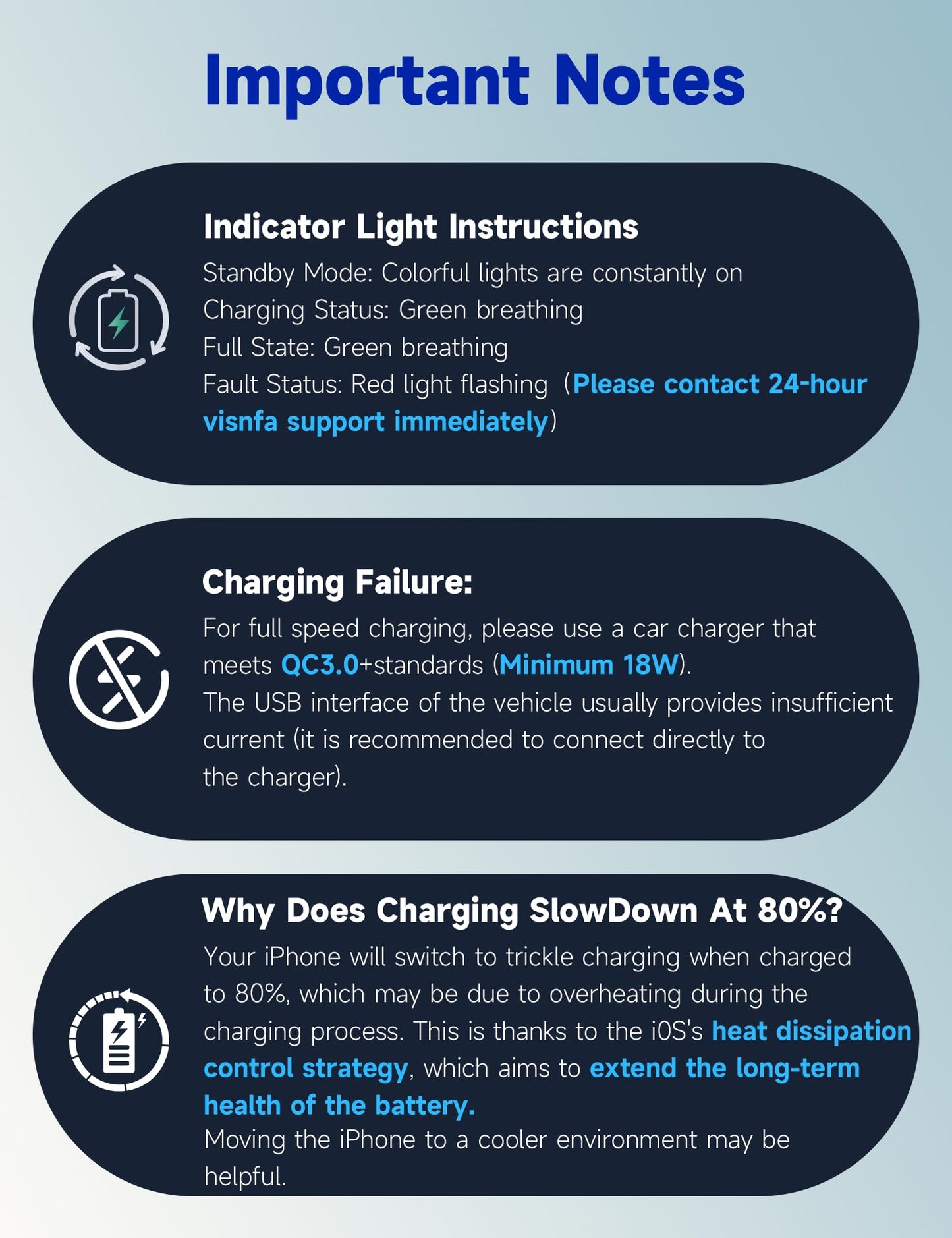 visnfa 15W Faster Charging Wireless Car Charger