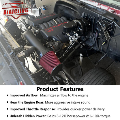 LS SWAP CAI