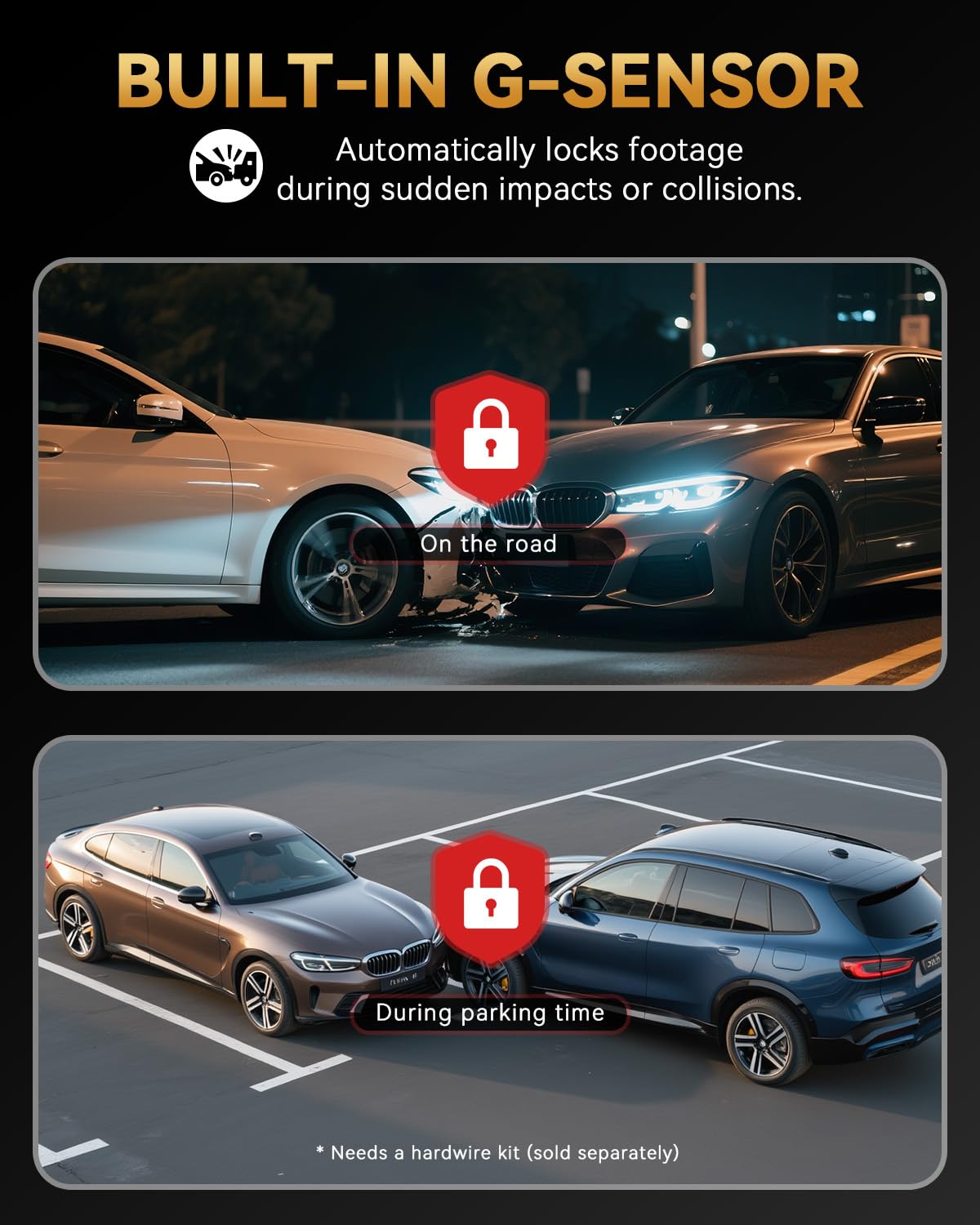 4K+4K Dual Dash Cam with GPS, WiFi & Parking Mode (128GB Included)