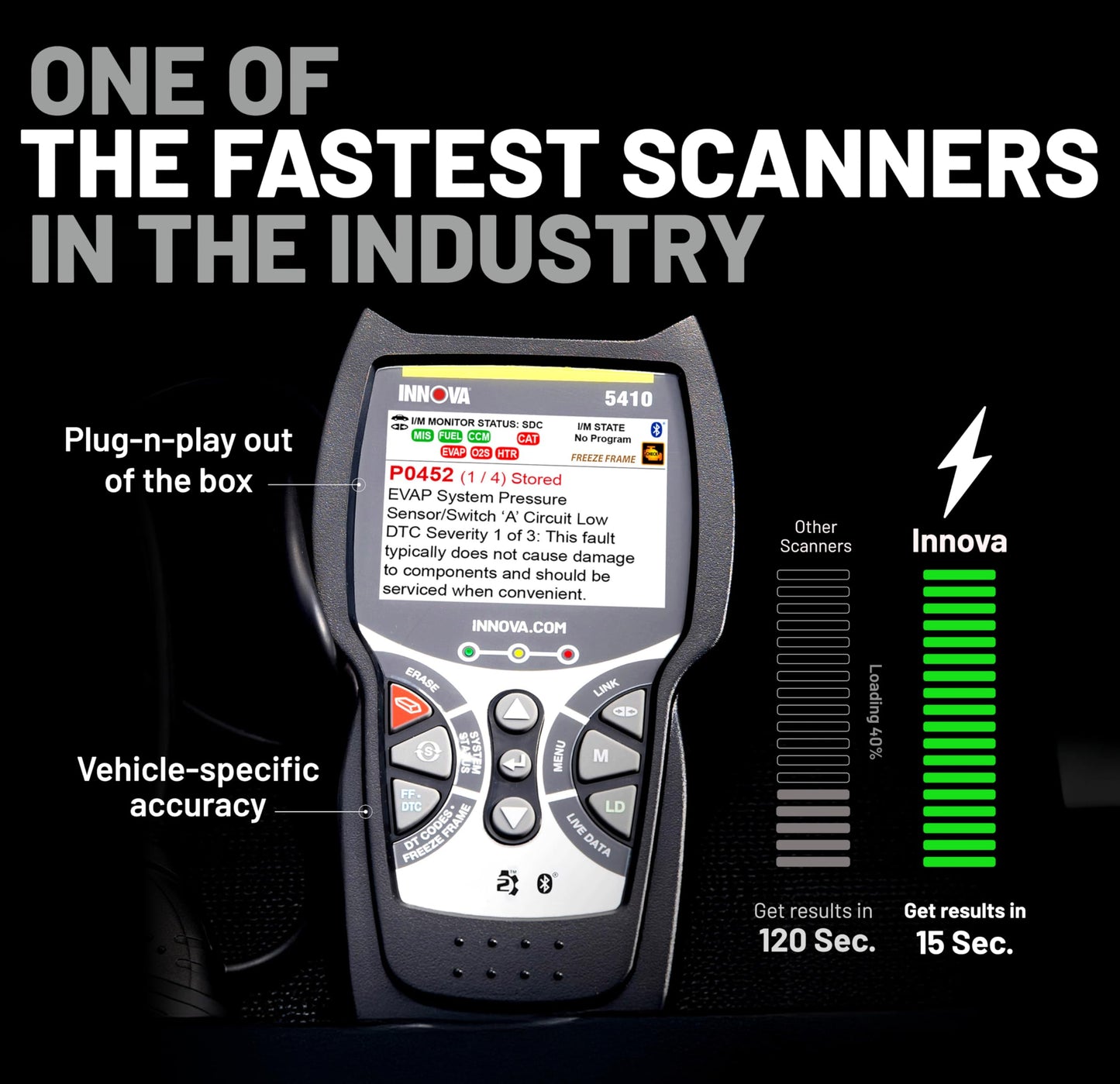 All-System OBD2 Scanner Diagnostic Tool with Bluetooth Compatibility