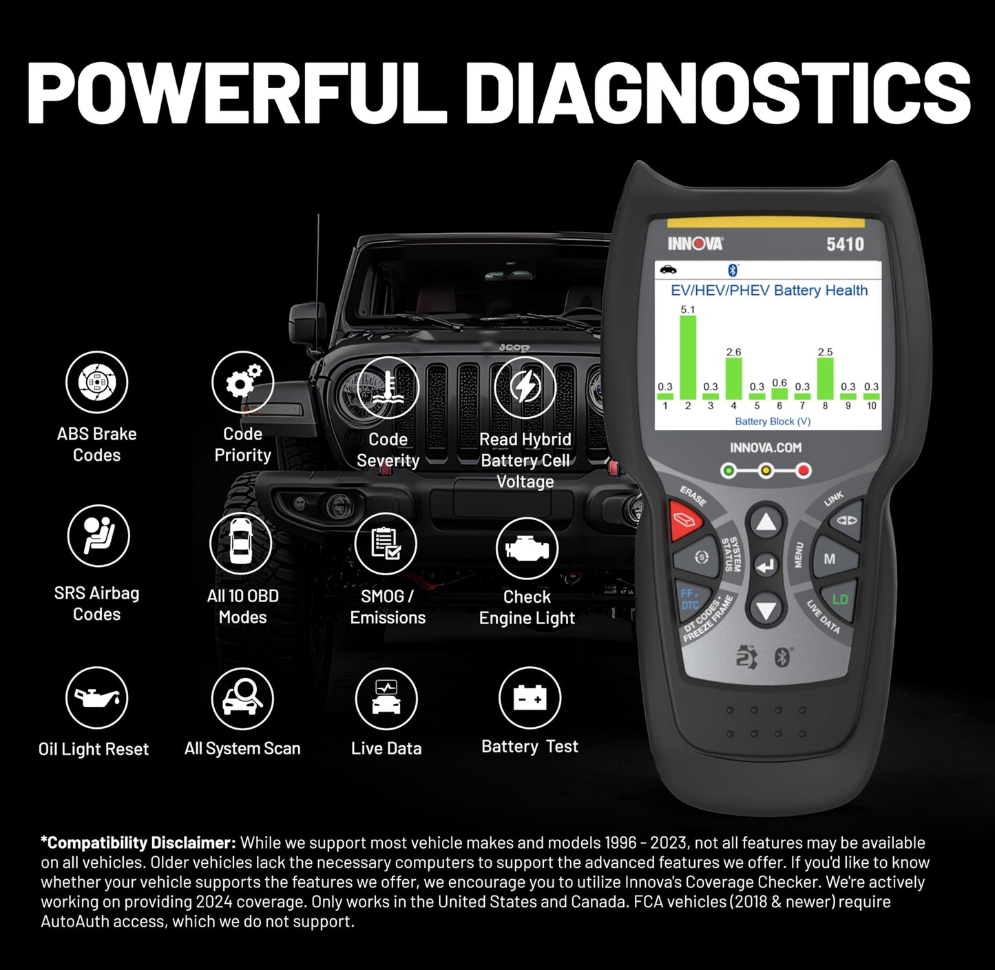 All-System OBD2 Scanner Diagnostic Tool with Bluetooth Compatibility