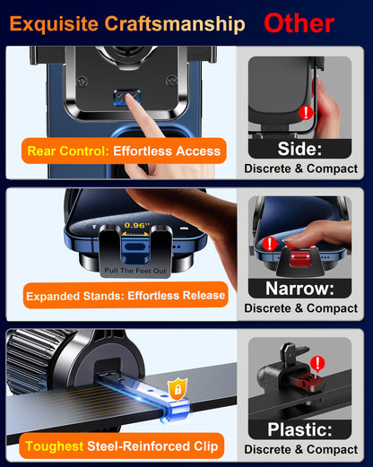 Universal Car Phone Holder Mount for Windshield, Dashboard & Air Vent