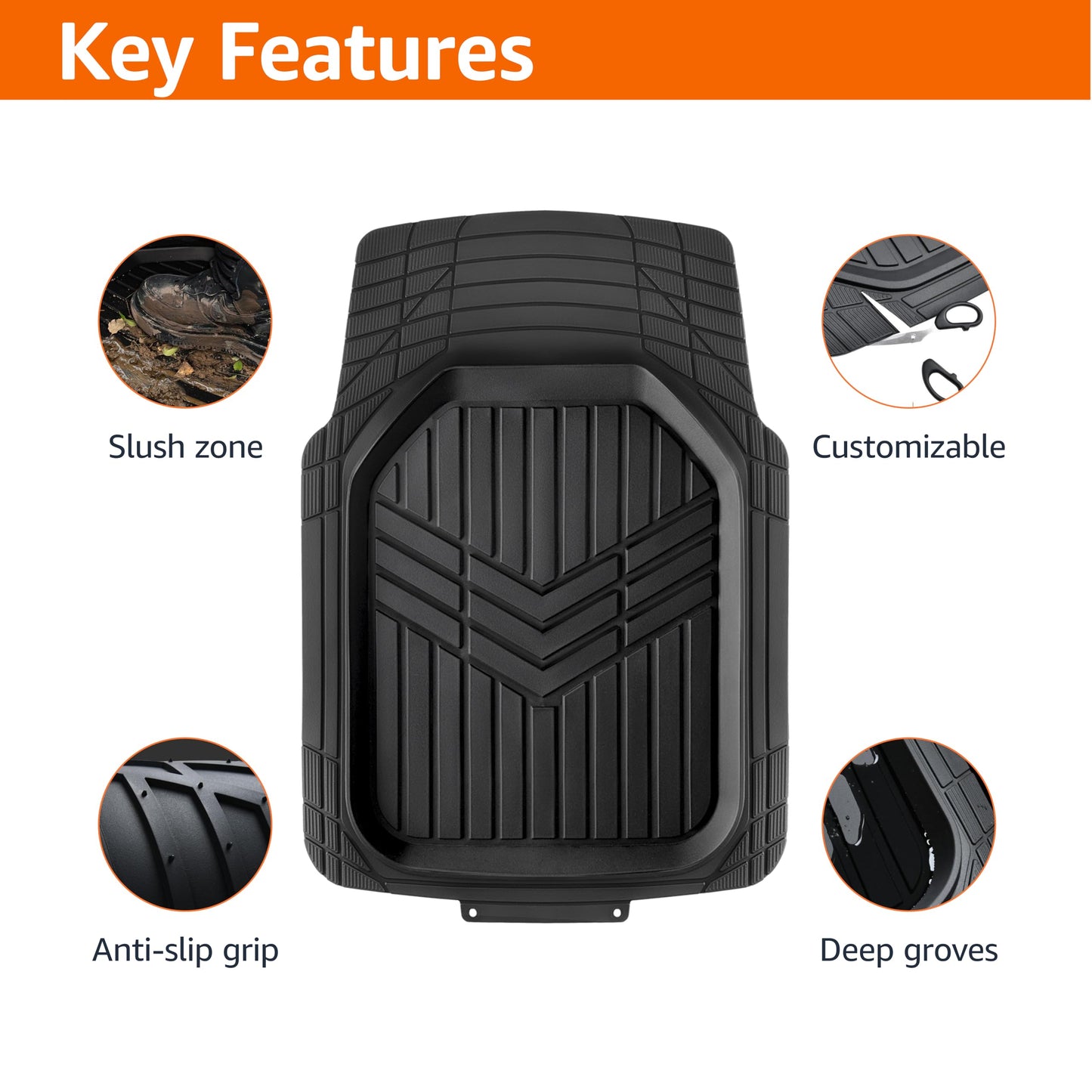 PVC Car Floor Mats (All-Weather)