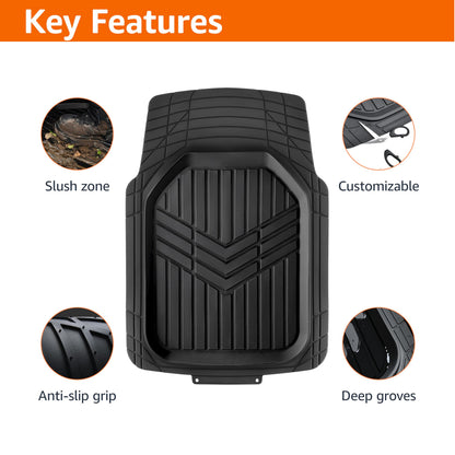 PVC Car Floor Mats (All-Weather)