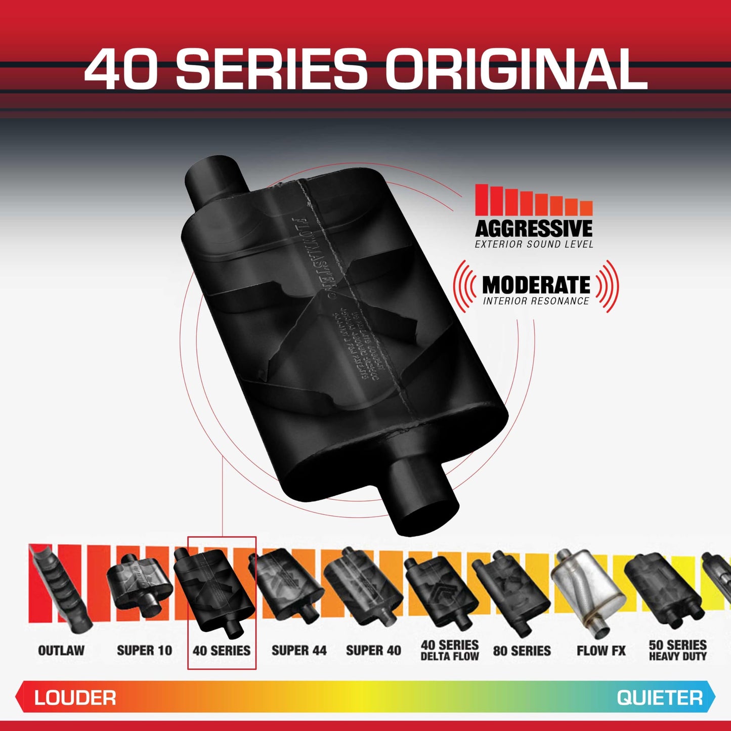 Flowmaster 40 Series Muffler - 3.0 inch