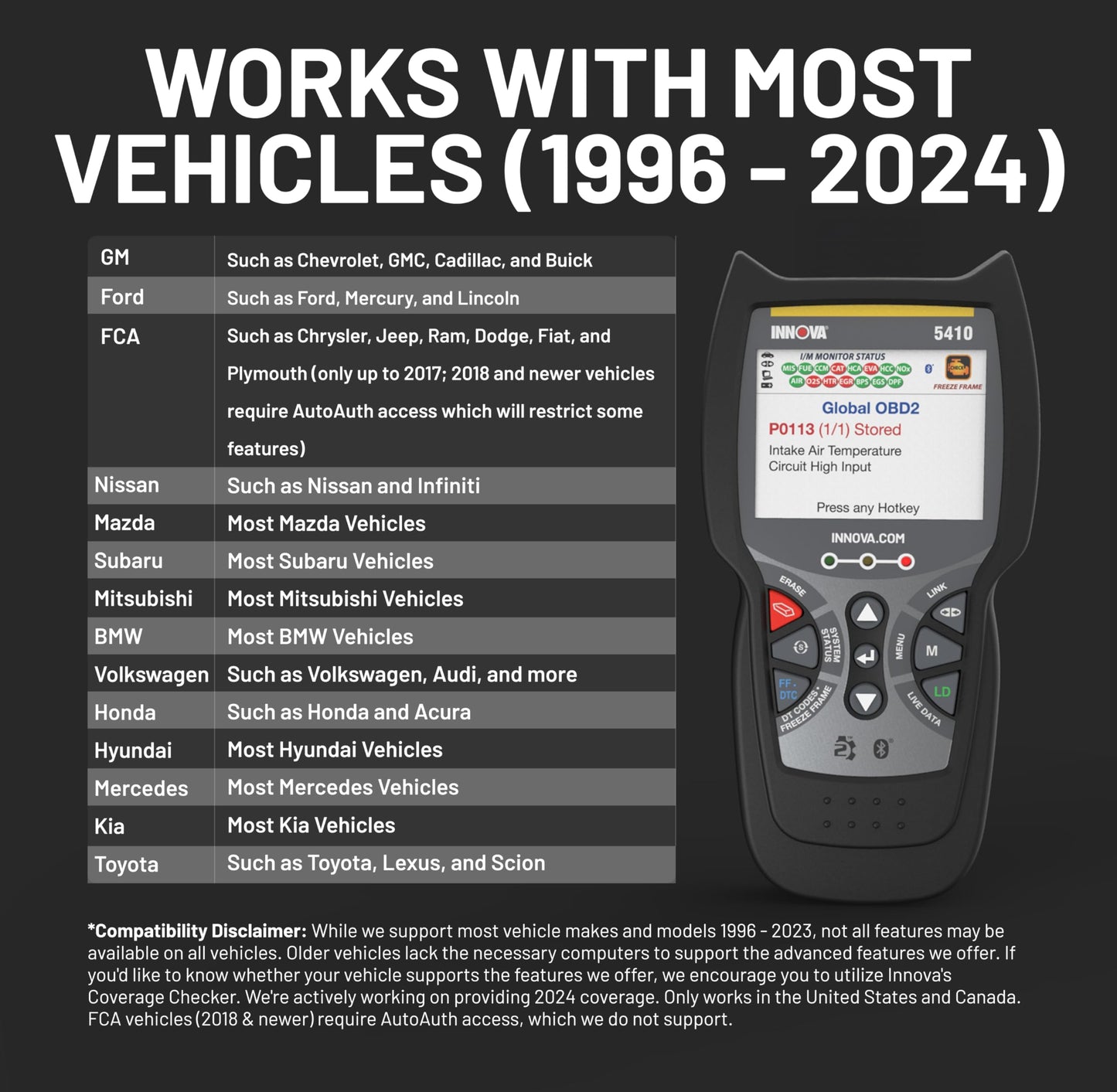 All-System OBD2 Scanner Diagnostic Tool with Bluetooth Compatibility