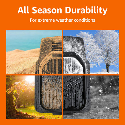 PVC Car Floor Mats (All-Weather)